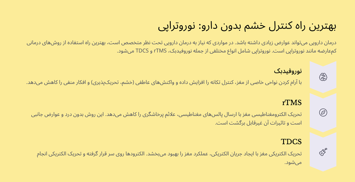 نوروتراپی برای درمان پرخاشگری