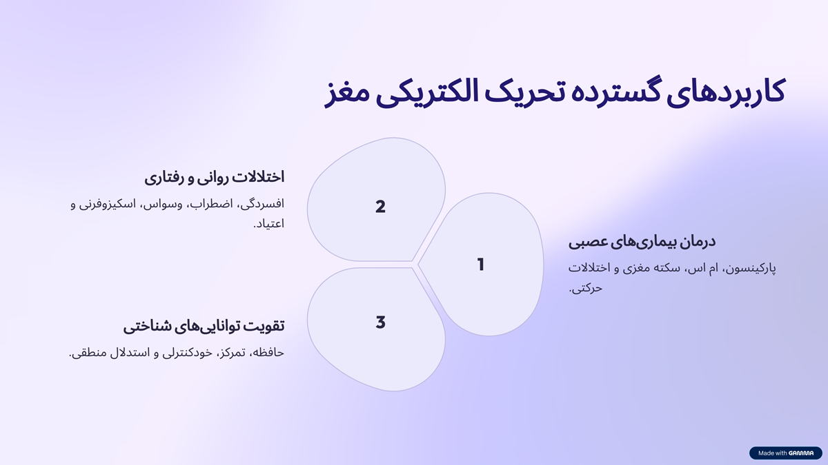 کاربرد تحریک الکتریکی مغز