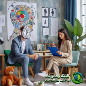 تست-شخصیت-MBTI