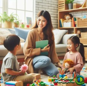اهمیت- آگاهی