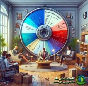  نکات-کلیدی-برای-استفاده-مؤثر-از-تست-دیسک