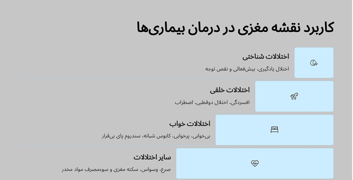 نقشه مغزی برای چه بیماری هایی استفاده می‌شود